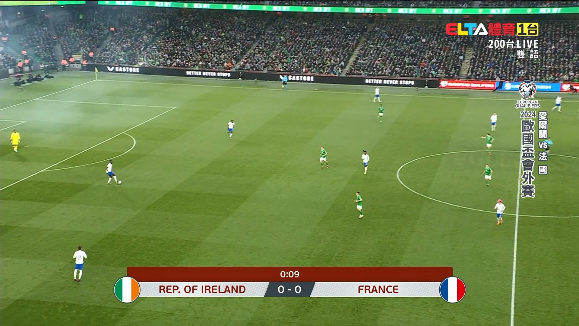 03/28 愛爾蘭 VS 法國 B組 第二比賽日
