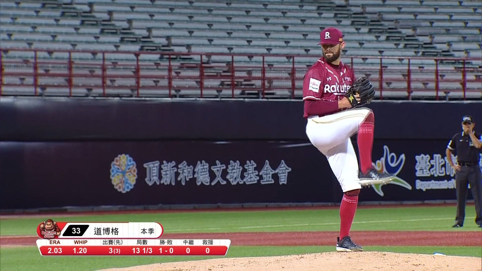 08/04 樂天 VS 味全
