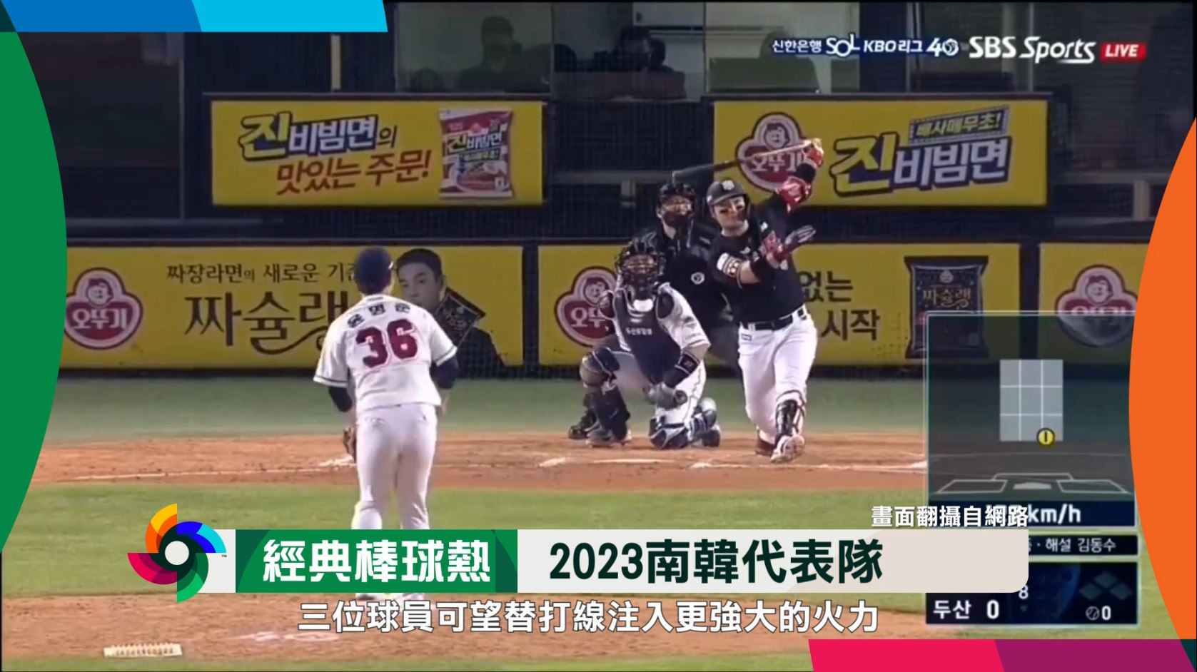 經典棒球熱-2023南韓代表隊