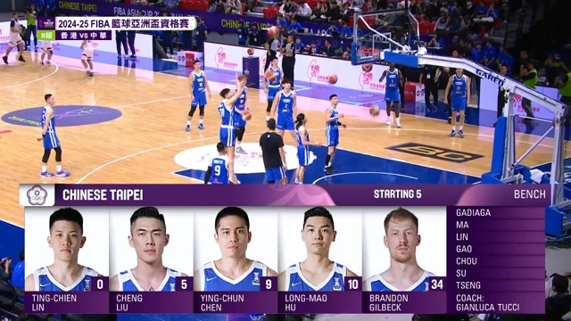 11/21 FIBA 籃球亞洲盃資格賽 香港VS中華 B組