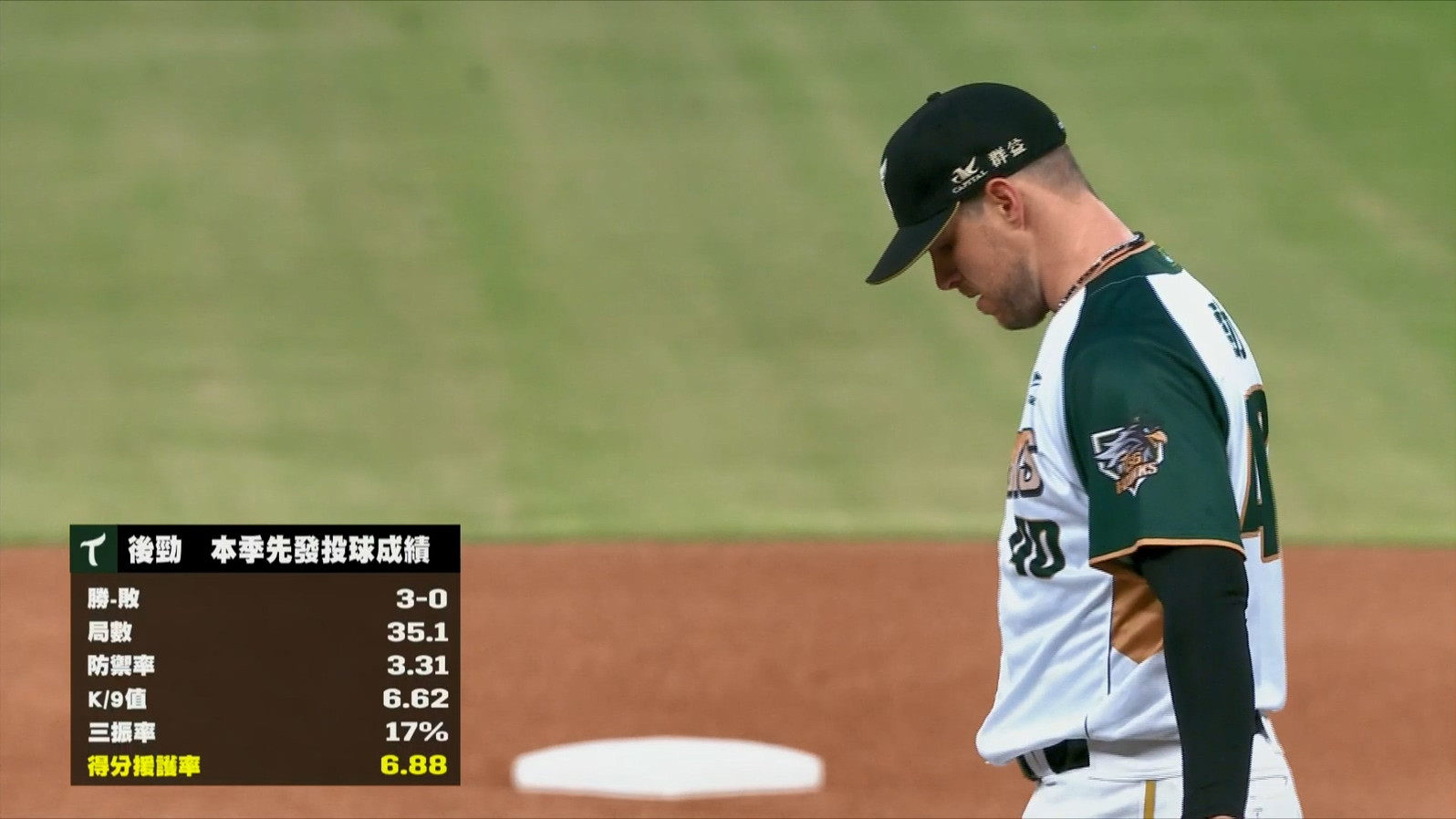 08/13 樂天 VS 台鋼