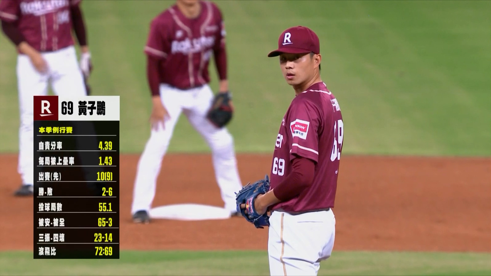 08/14 樂天 VS 台鋼