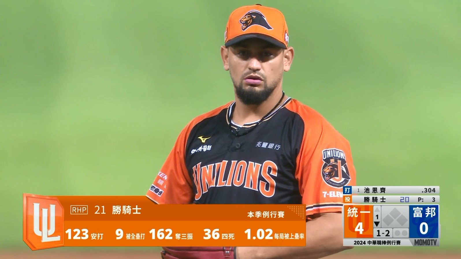 10/07 統一 VS 富邦