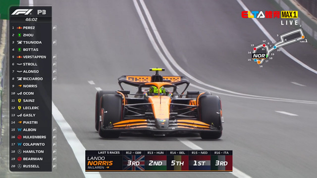 09/14 F1 亞塞拜然站 第三節自由練習 (英文講評原音)