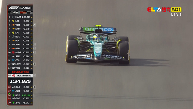 10/19 F1 美國站 衝刺排位賽 (英文講評原音)