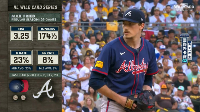 10/3 勇士 VS 教士 國聯外卡G2