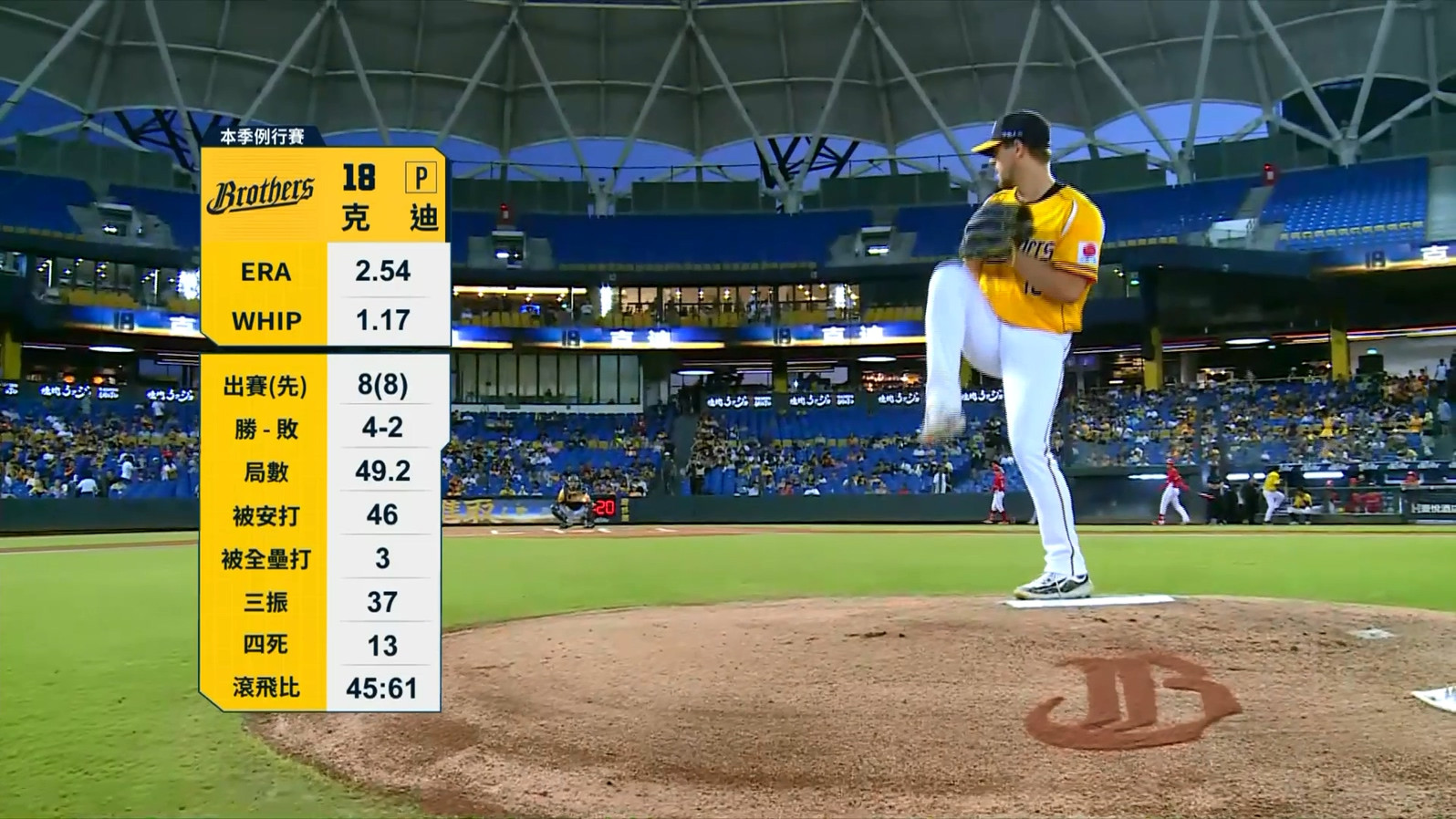 08/27 味全 VS 中信兄弟