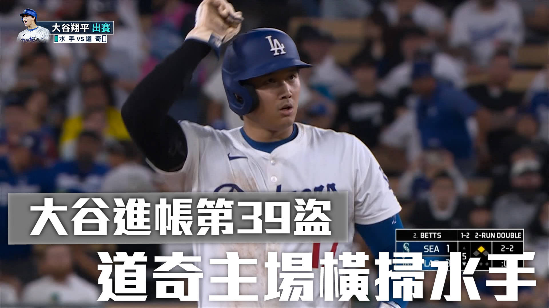 道奇主場橫掃水手 大谷演出本季第39盜 8/22