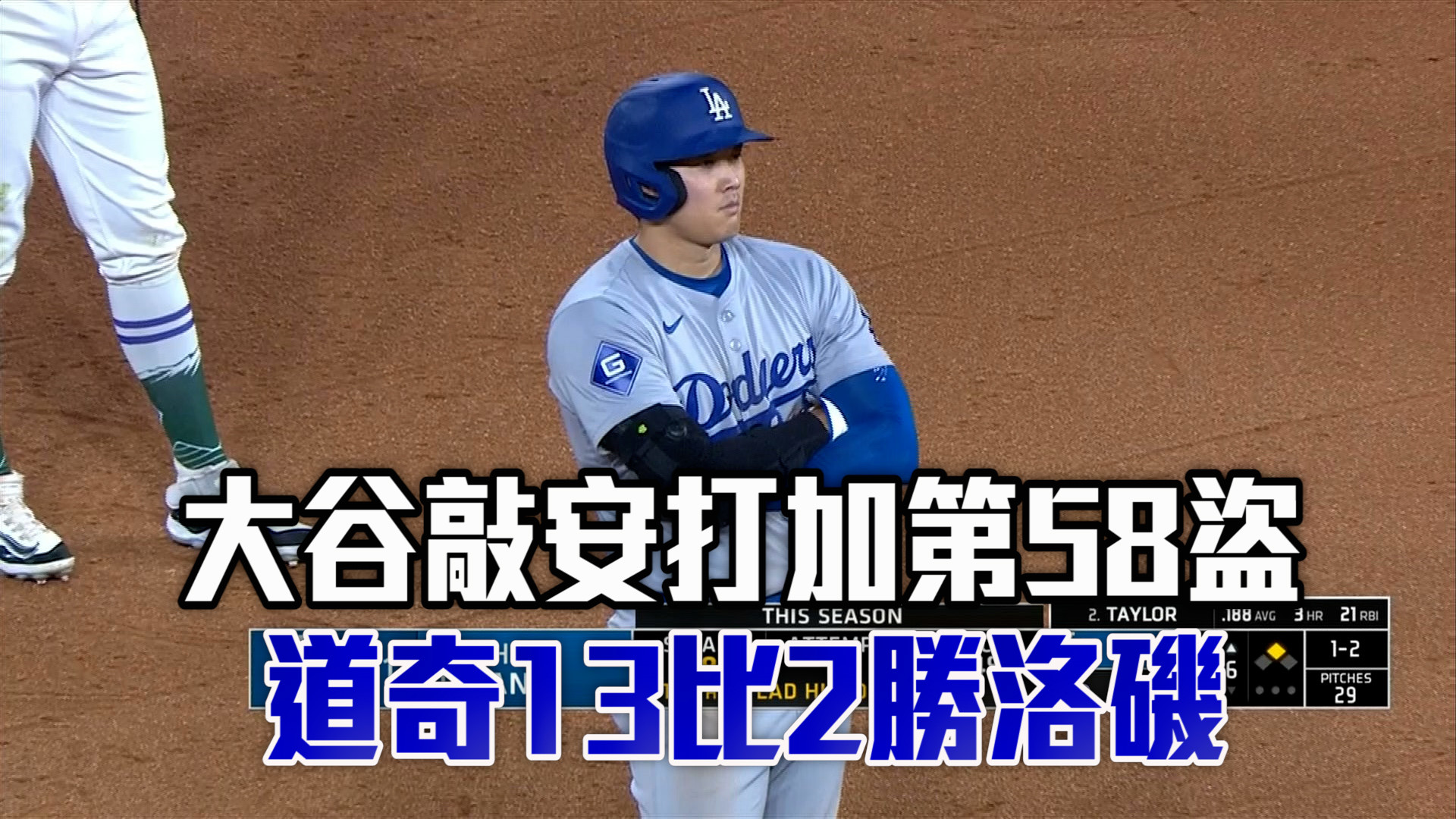 大谷敲安打加第58盜 道奇13比2勝洛磯 9/29