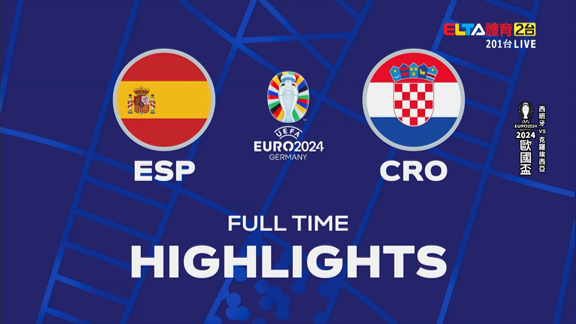 UEFA歐國盃 西班牙 VS 克羅埃西亞 B組第一輪(全場精華)