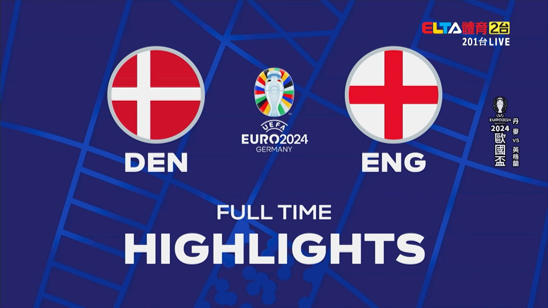 UEFA歐國盃 丹麥 VS 英格蘭 C組第二輪(全場精華)
