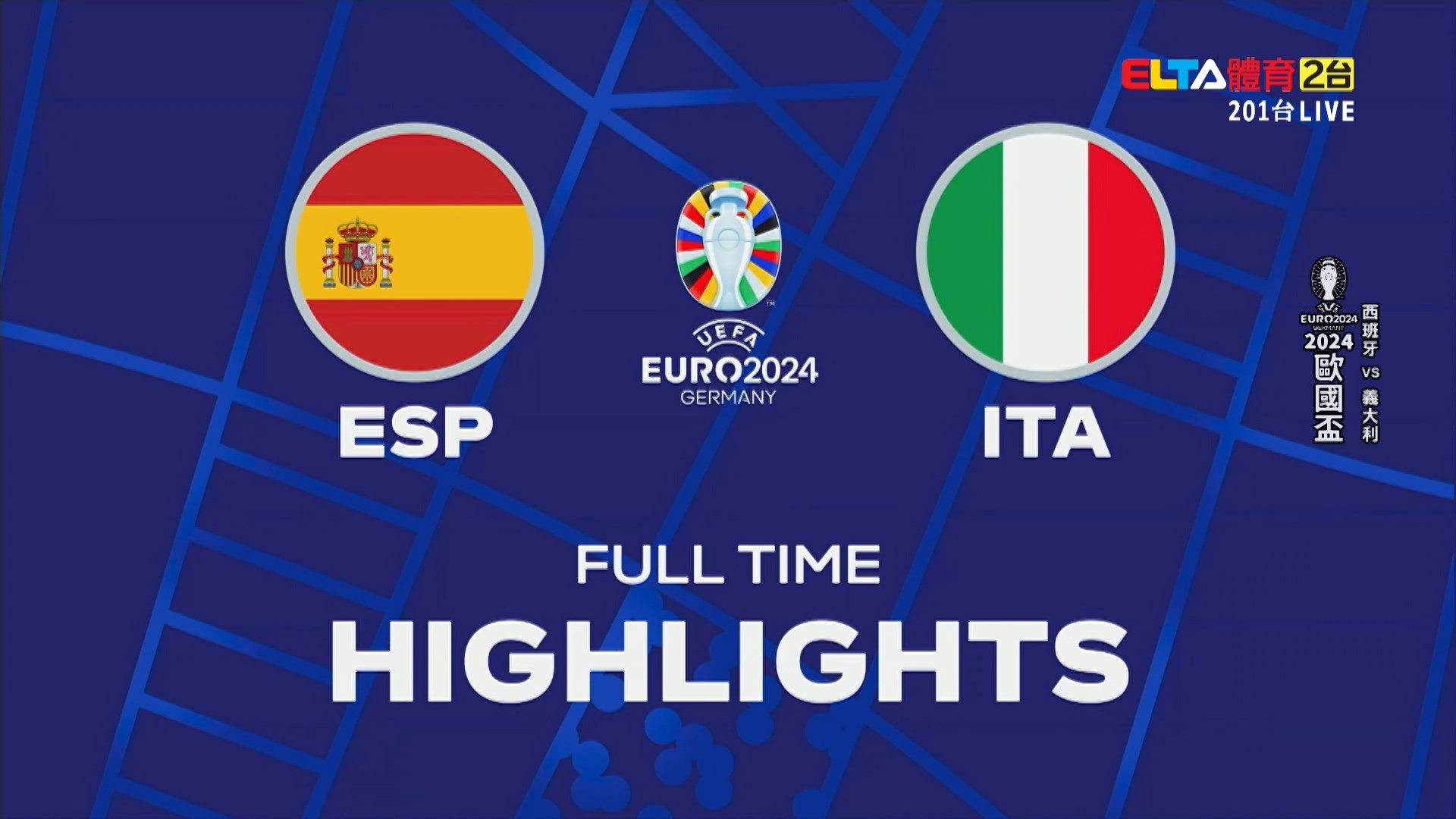 UEFA歐國盃 西班牙 VS 義大利 B組第二輪(全場精華)