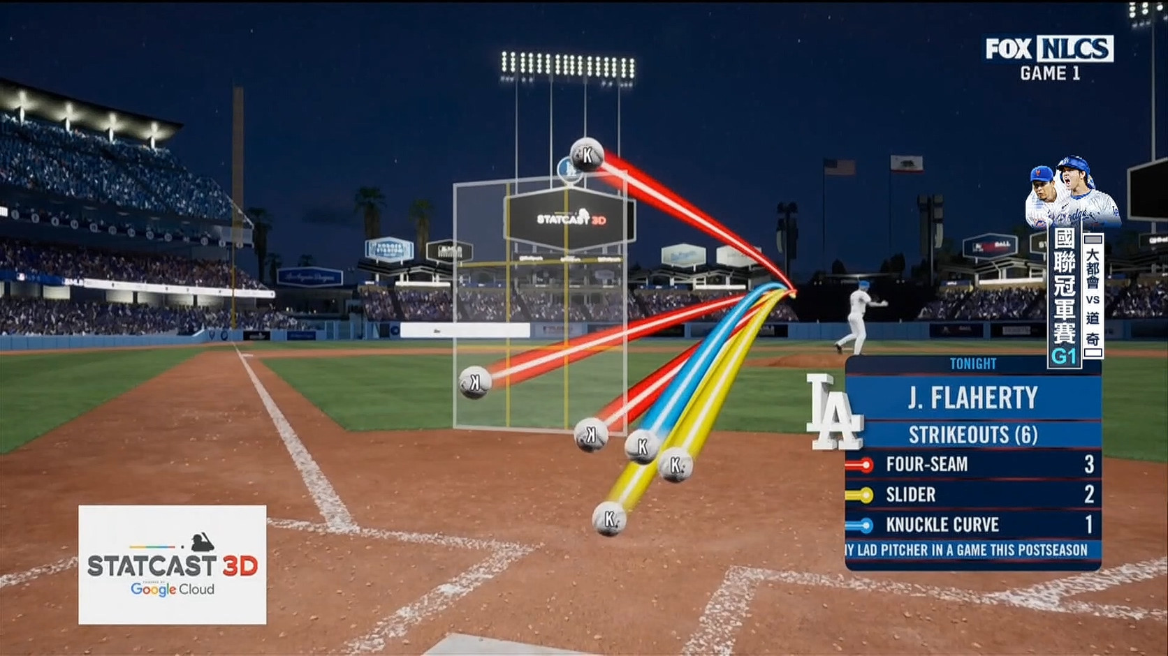 2024MLB季後賽_國聯冠軍賽G1_1014道奇Flaherty好投記錄