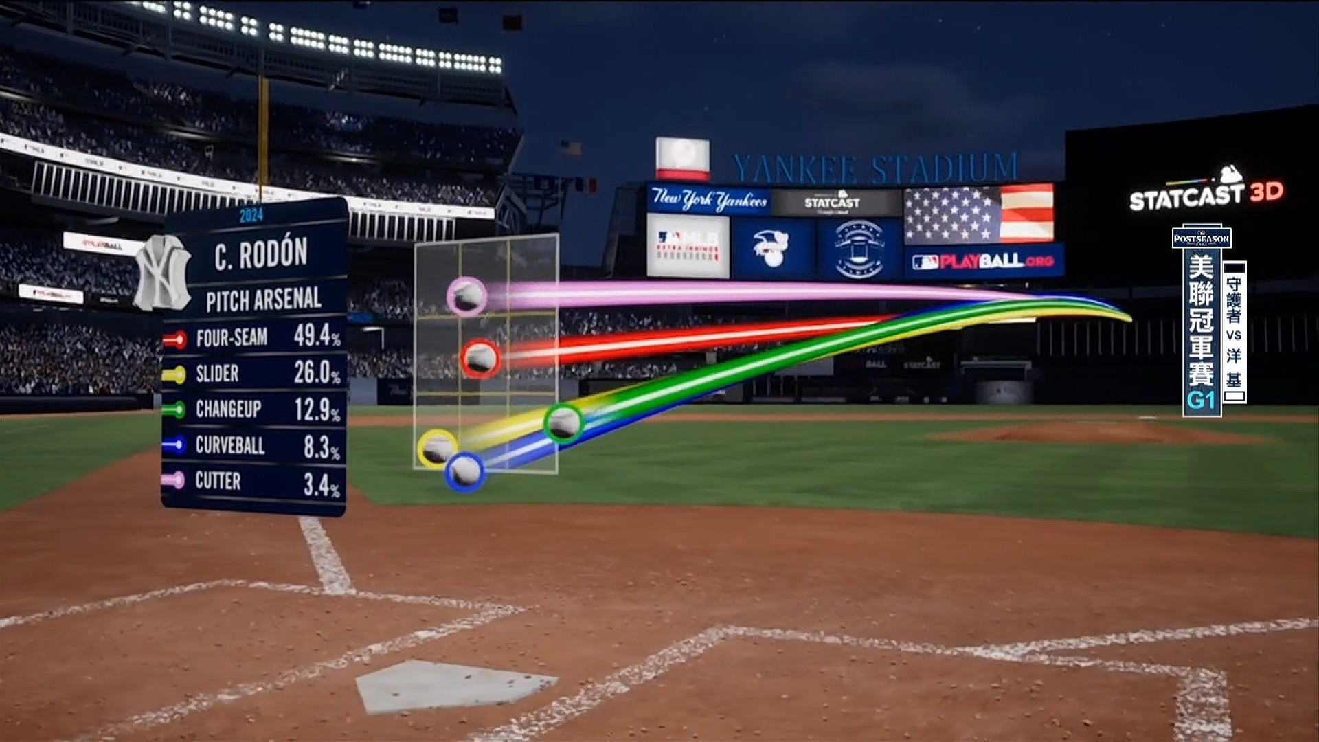 2024MLB季後賽_美聯冠軍賽G1_1015洋基Rodon好投記錄