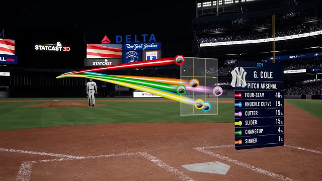 2024MLB世界大賽G5_1031本場洋基先發Gerrit Cole武器庫數據