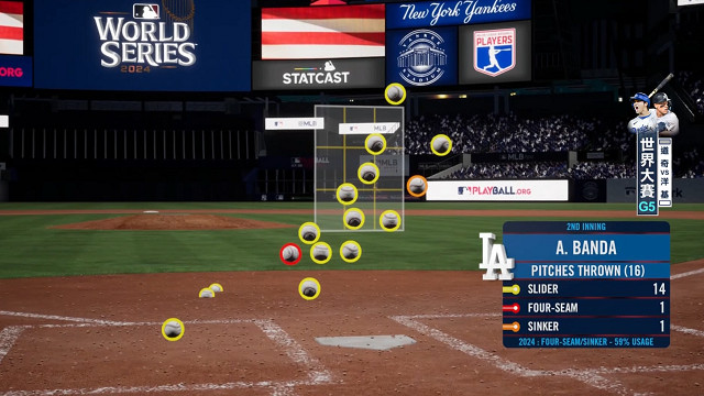 2024MLB世界大賽G5_1031Anthony Banda二局下救援配球數據
