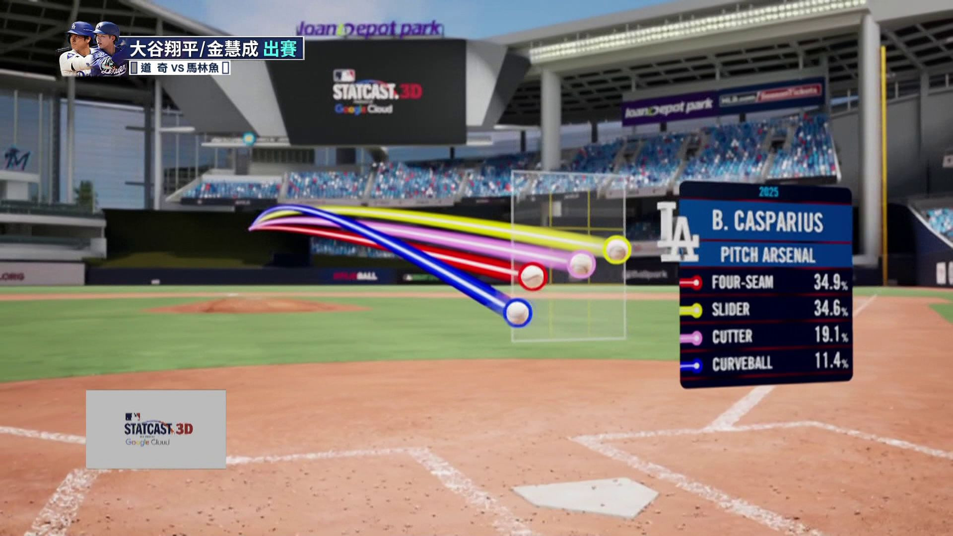 2025MLB美國職棒大聯盟0506-道奇VS馬林魚-B.CASPARIUS武器庫數據