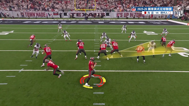 2025-26NFL_0916_海盜隊BAKER MAYFIELD率領海盜隊進攻精彩表現