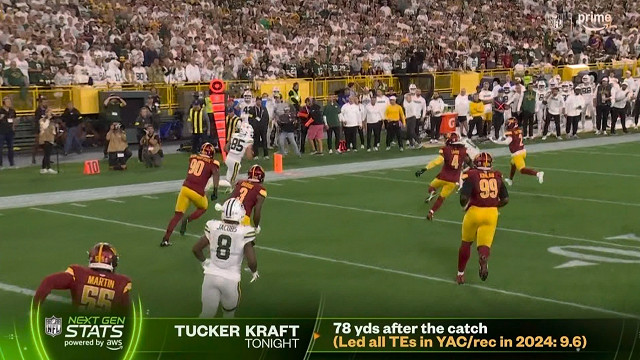 2025-26NFL_0912_包裝工TUCKER KRAFT跑陣高手精彩表現