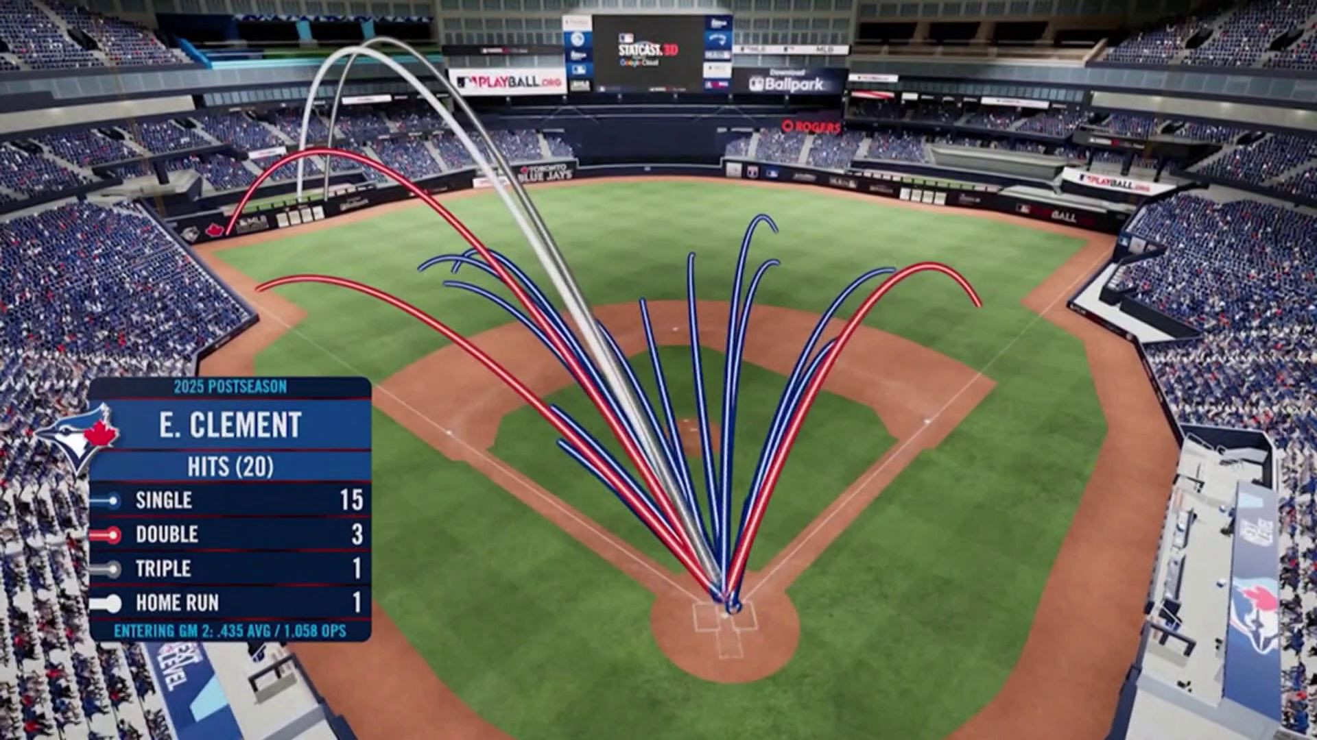 E.CLEMENT今年季後賽20支安打數據 -世界大賽#2道奇VS藍鳥