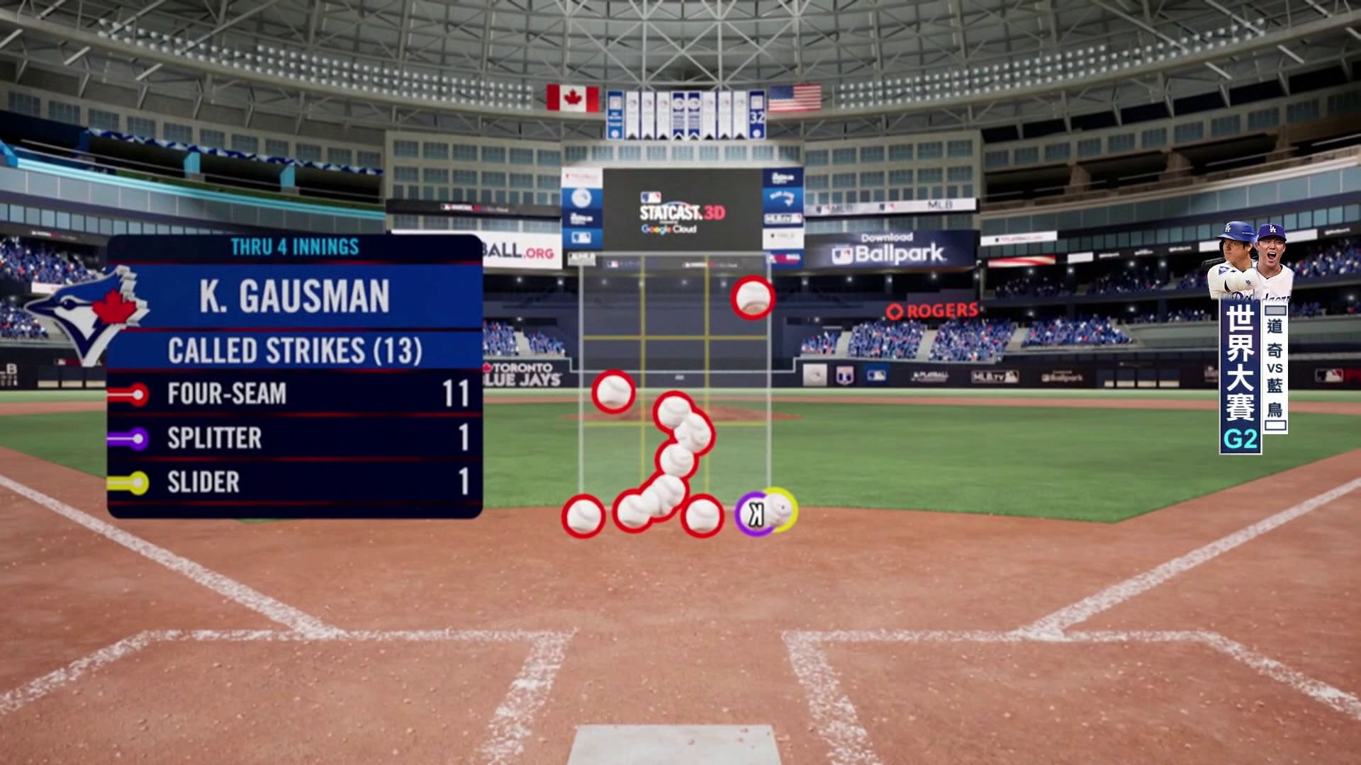 K.GAUSMAN前四局好球帶的位置分布數據-世界大賽#2道奇VS藍鳥
