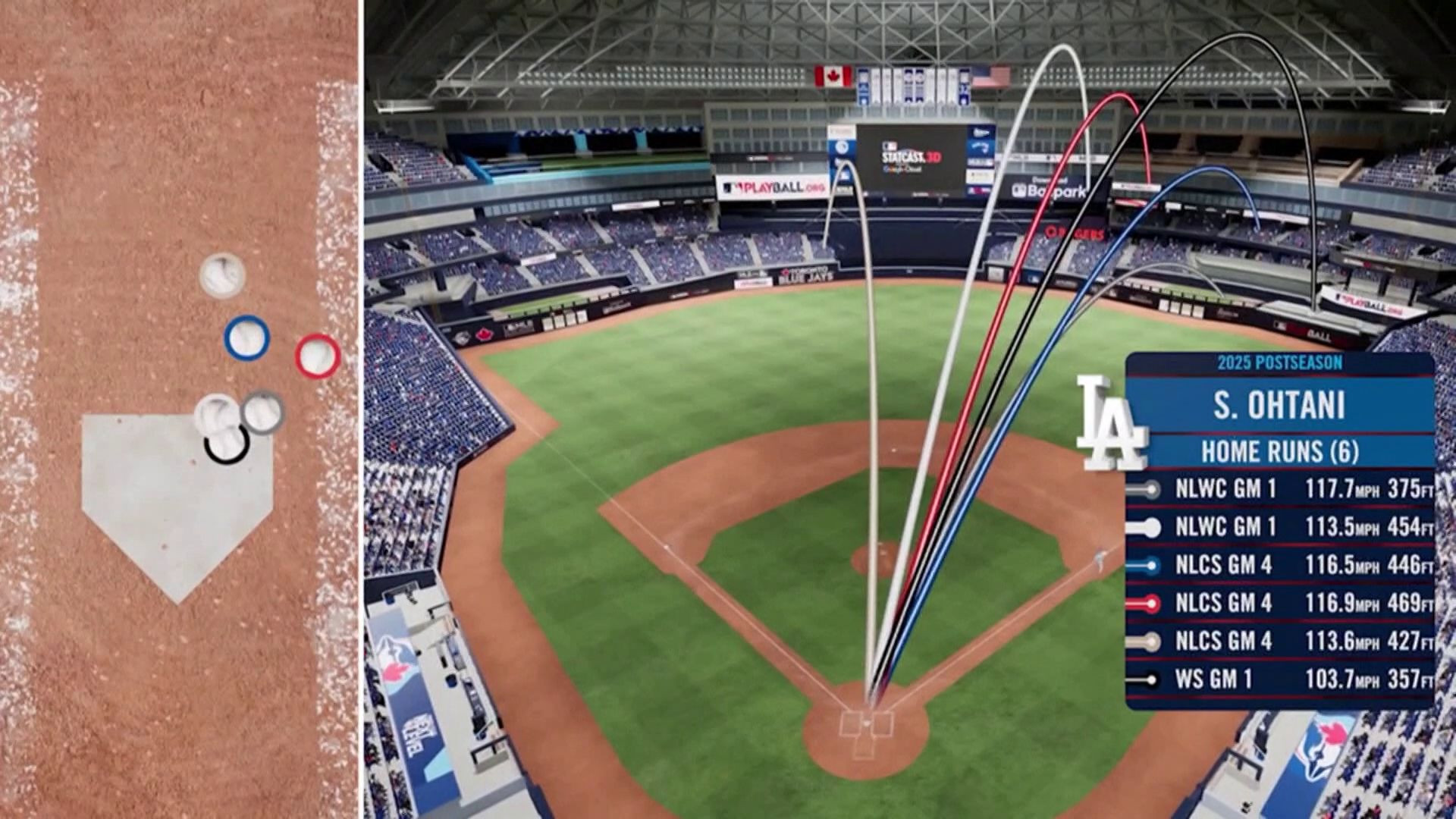 大谷翔平今年季後賽6支全壘打數據-世界大賽#2道奇VS藍鳥