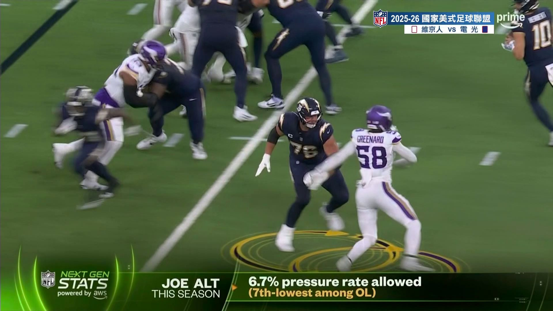 2025-26NFL-電光隊ALT完美防守維京人隊GREENARD