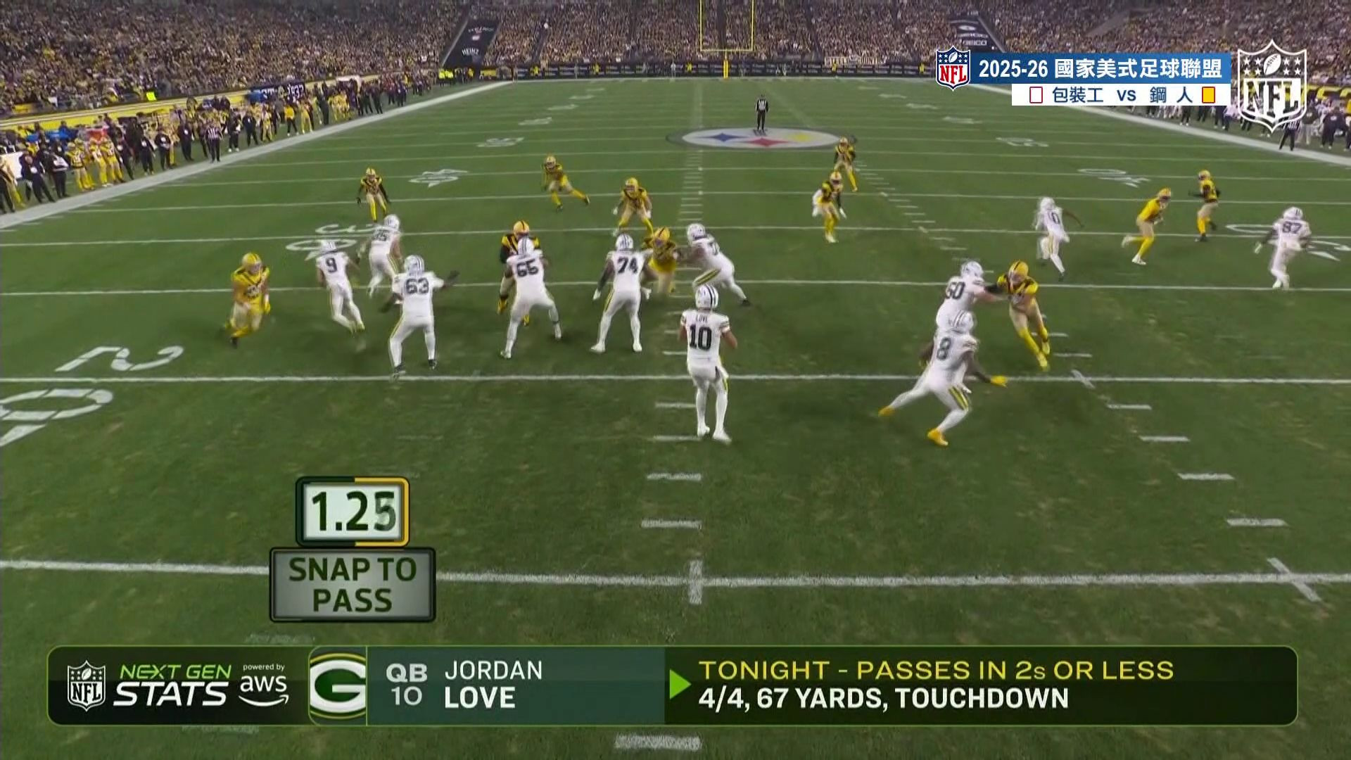 2025-26NFL-包裝工JORDAN LOVE穩健DIME傳球數據