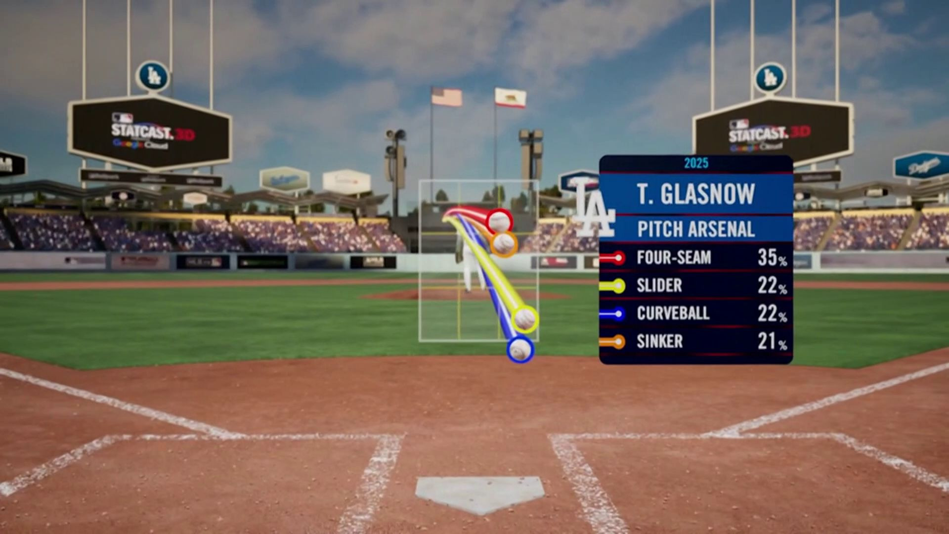 T.GLASNOW武器庫數據-世界大賽#3藍鳥VS道奇