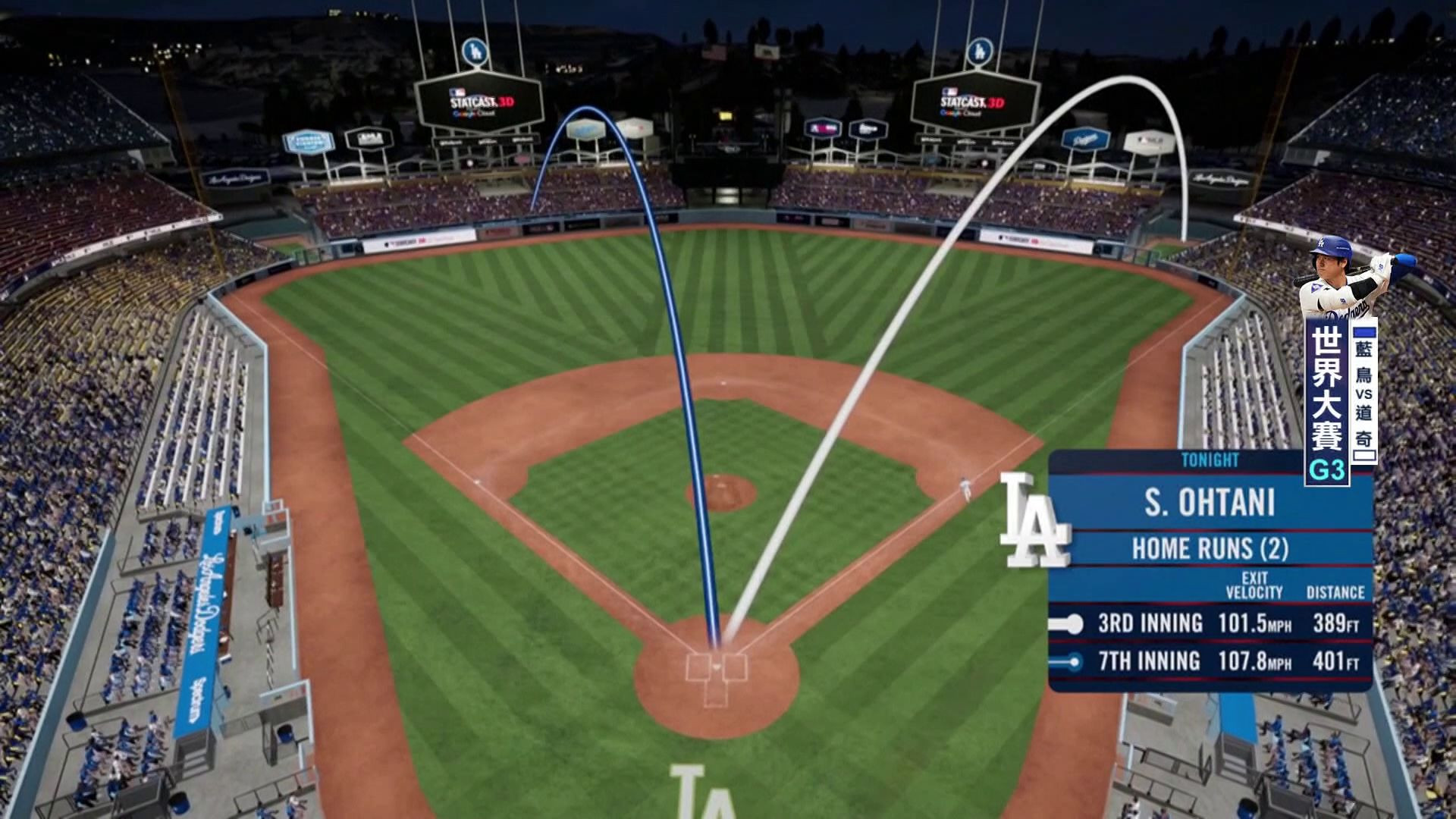大谷翔平雙響砲數據-世界大賽#3藍鳥VS道奇