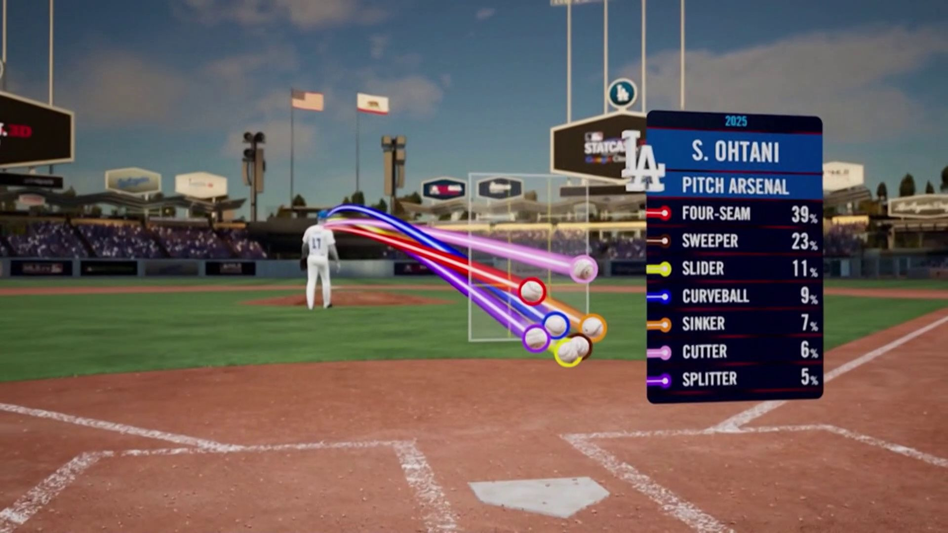 大谷翔平今年球季武器庫數據-世界大賽#4藍鳥VS道奇
