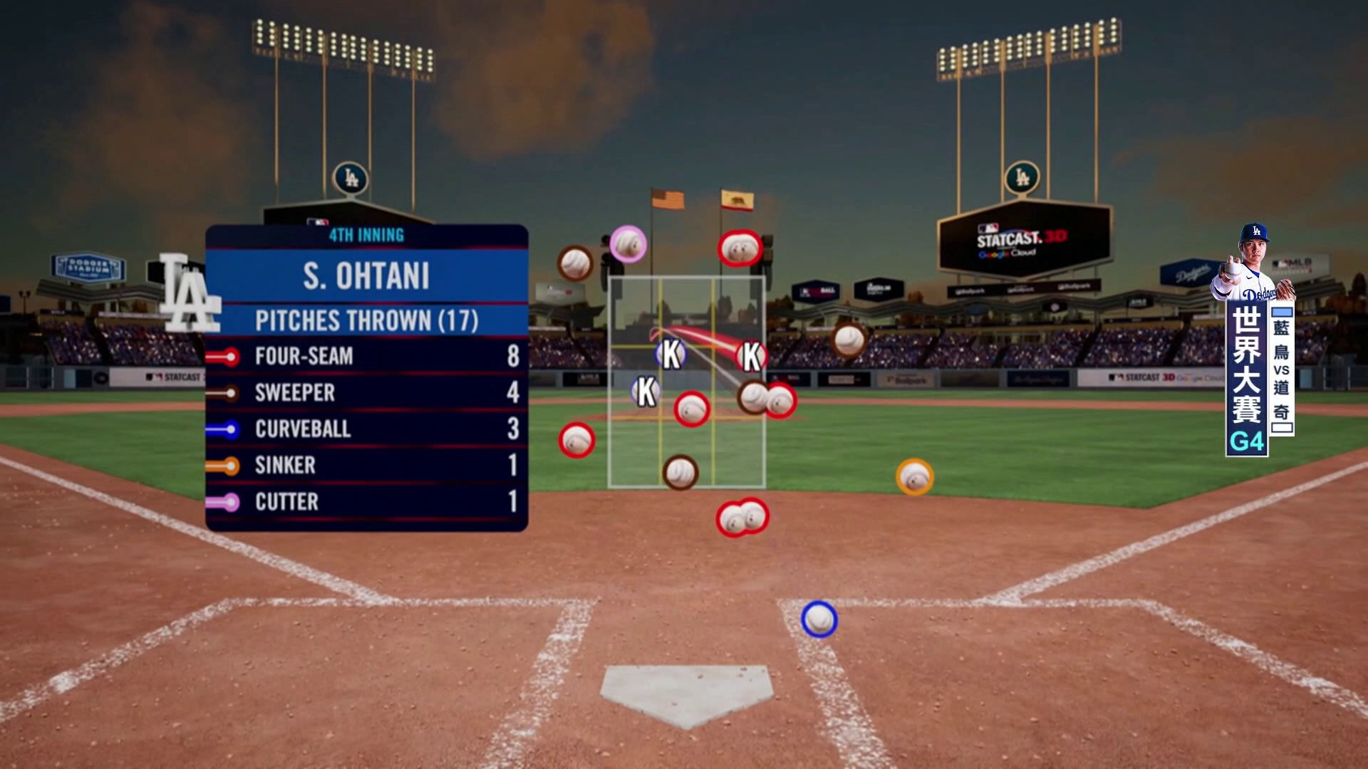大谷翔平在第四局17顆球種分布數據-世界大賽#4藍鳥VS道奇