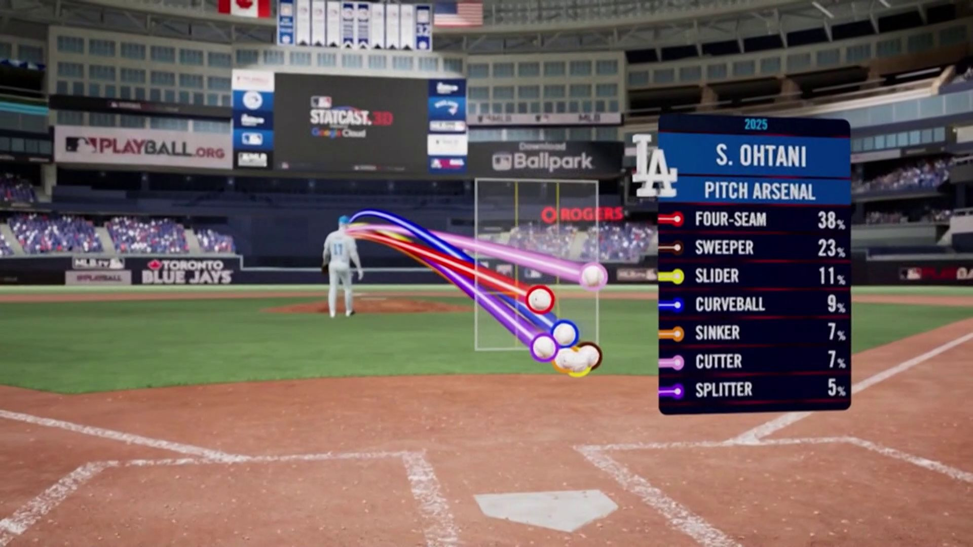 S.OHTANI武器庫數據-世界大賽#7道奇vs藍鳥