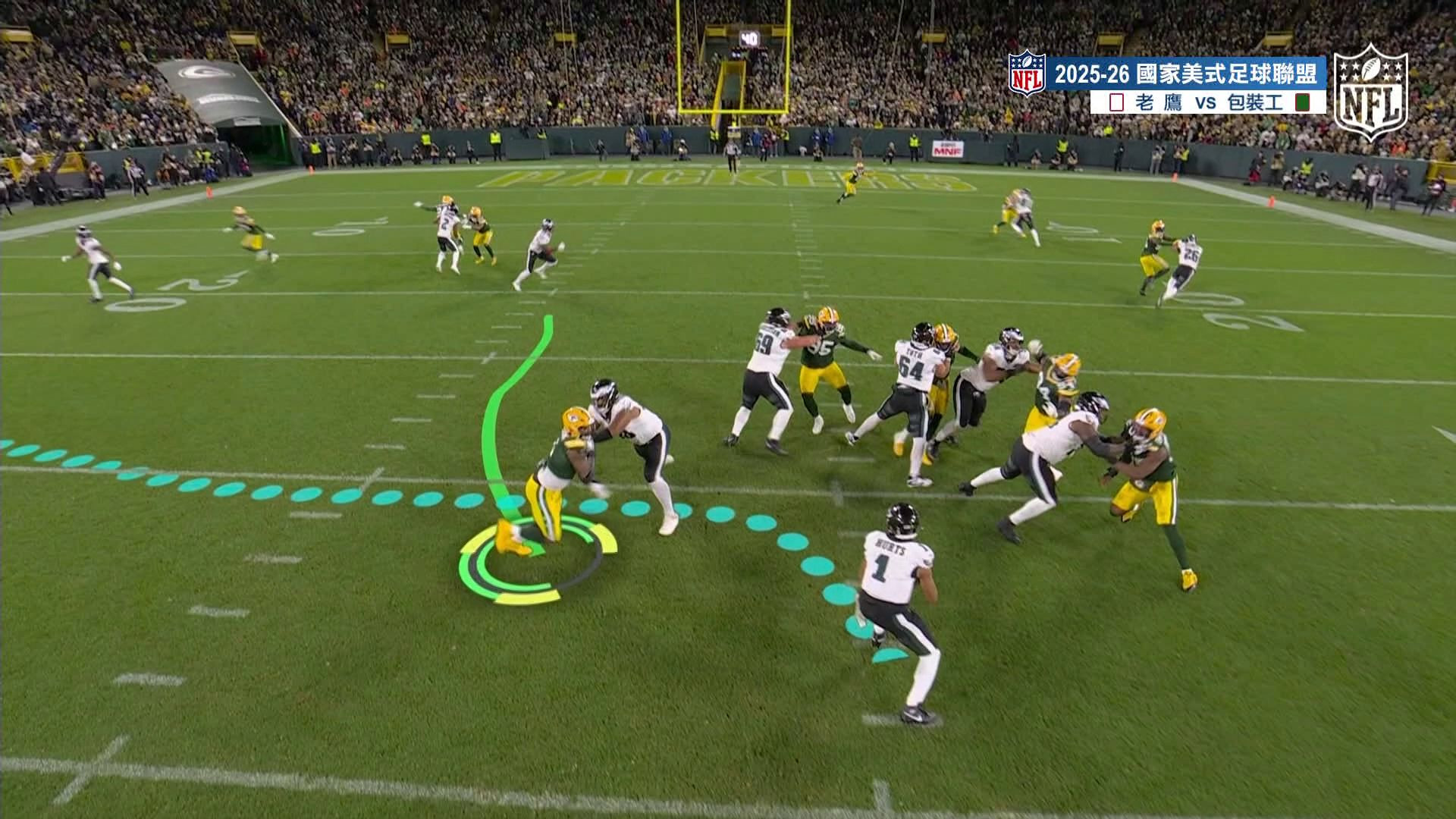 老鷹隊JAELAN HURTS關鍵時刻的移動傳球路線-2025-26NFL