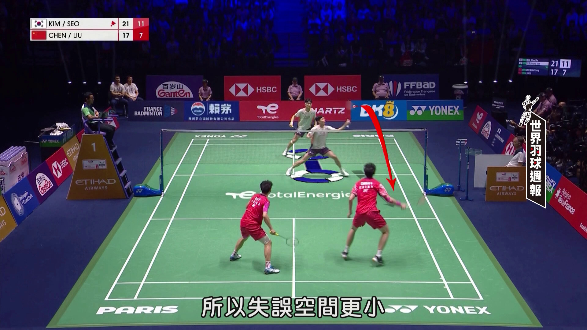 科技視角解析金元昊和徐承宰的統治力-2025羽球週報