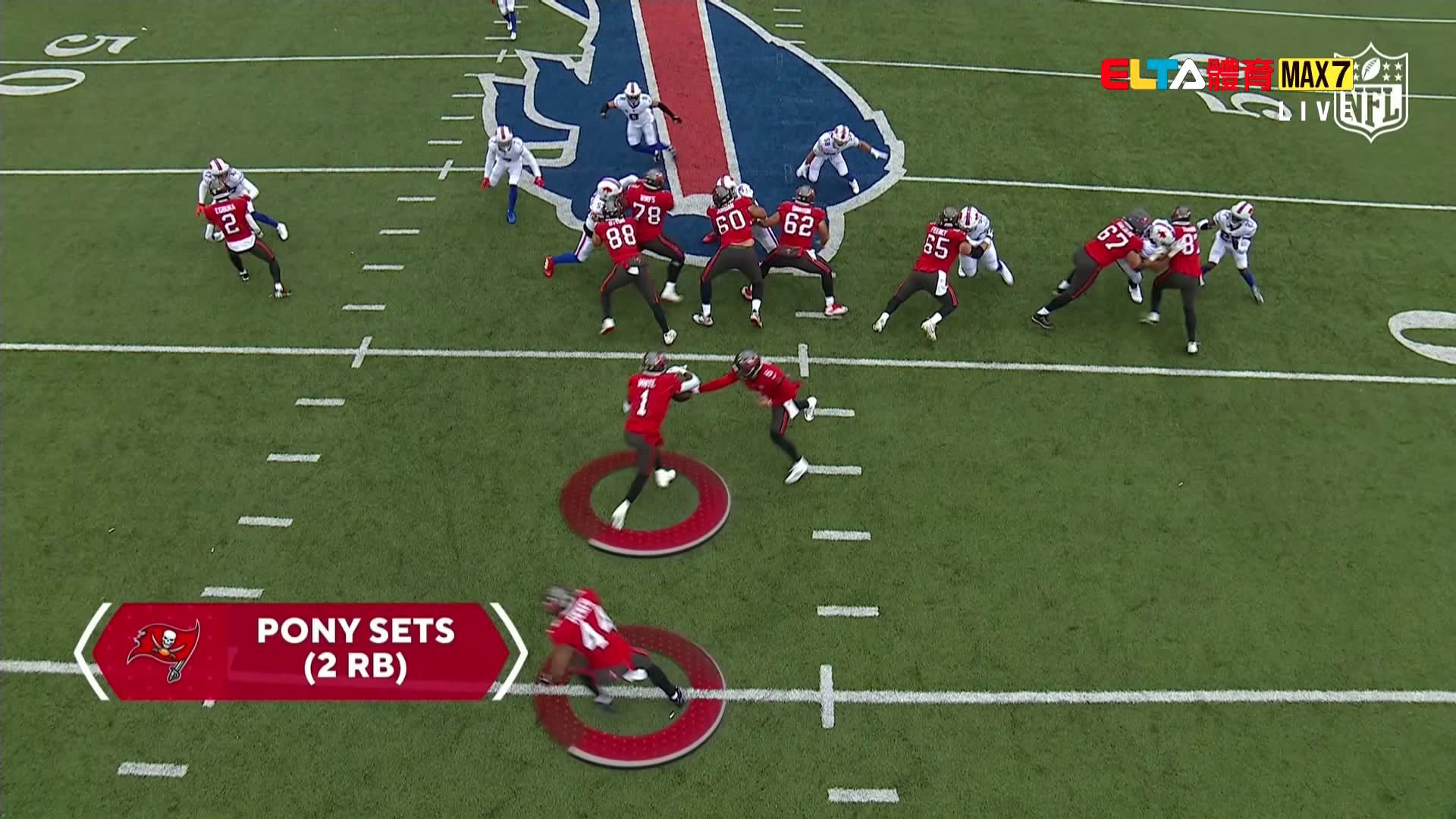 海盜隊的雙跑衛戰術視角-2025-26NFL