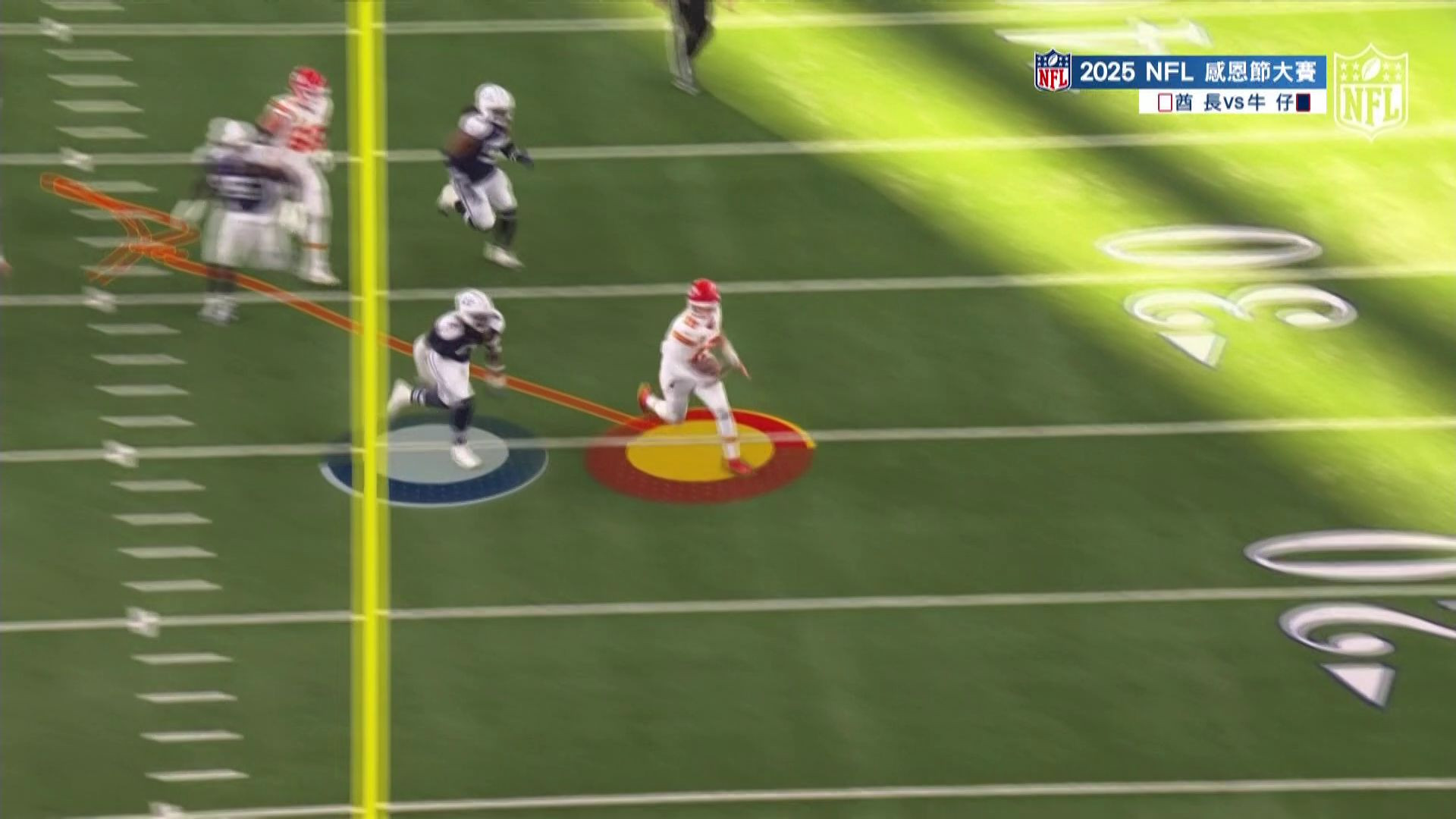 酋長隊-MAHOMES精彩表現-2025-26NFL