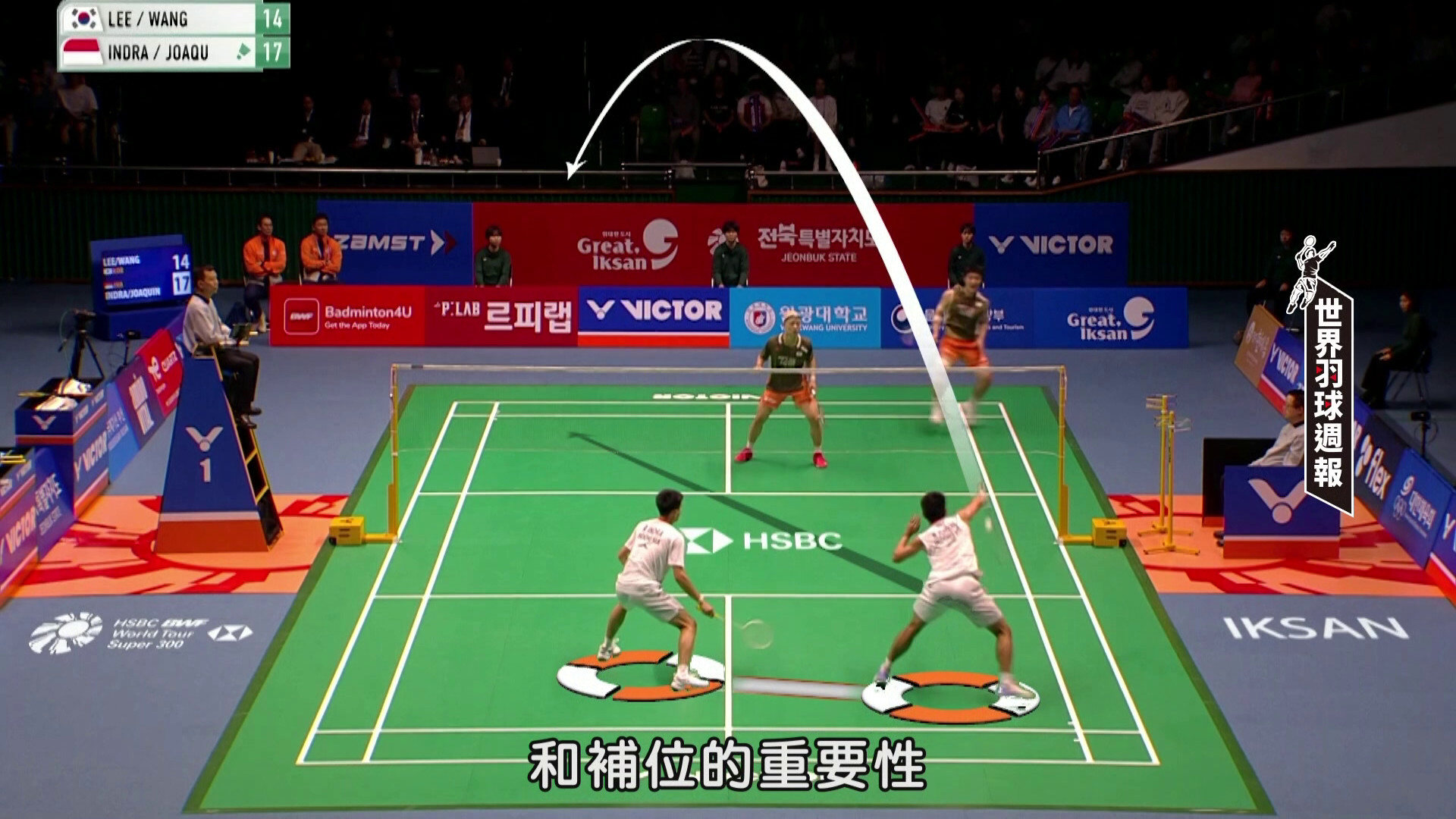 科技視角解析Indra與Joaquin-2025羽球週報