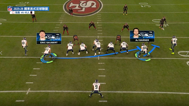 海鷹隊不同進攻路線視角-2025-26NFL