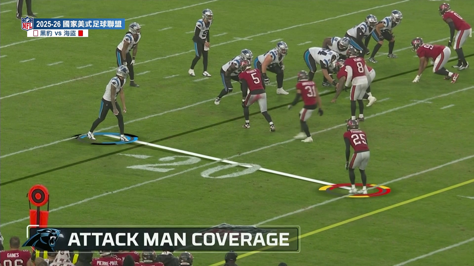 黑豹本日進攻表現-2025-26NFL