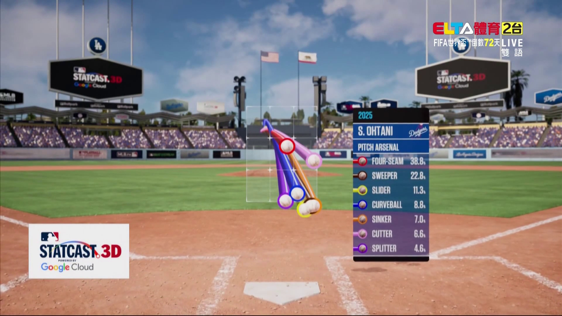 投手大谷本季初先發飆六K奪勝-MLB守護者VS道奇