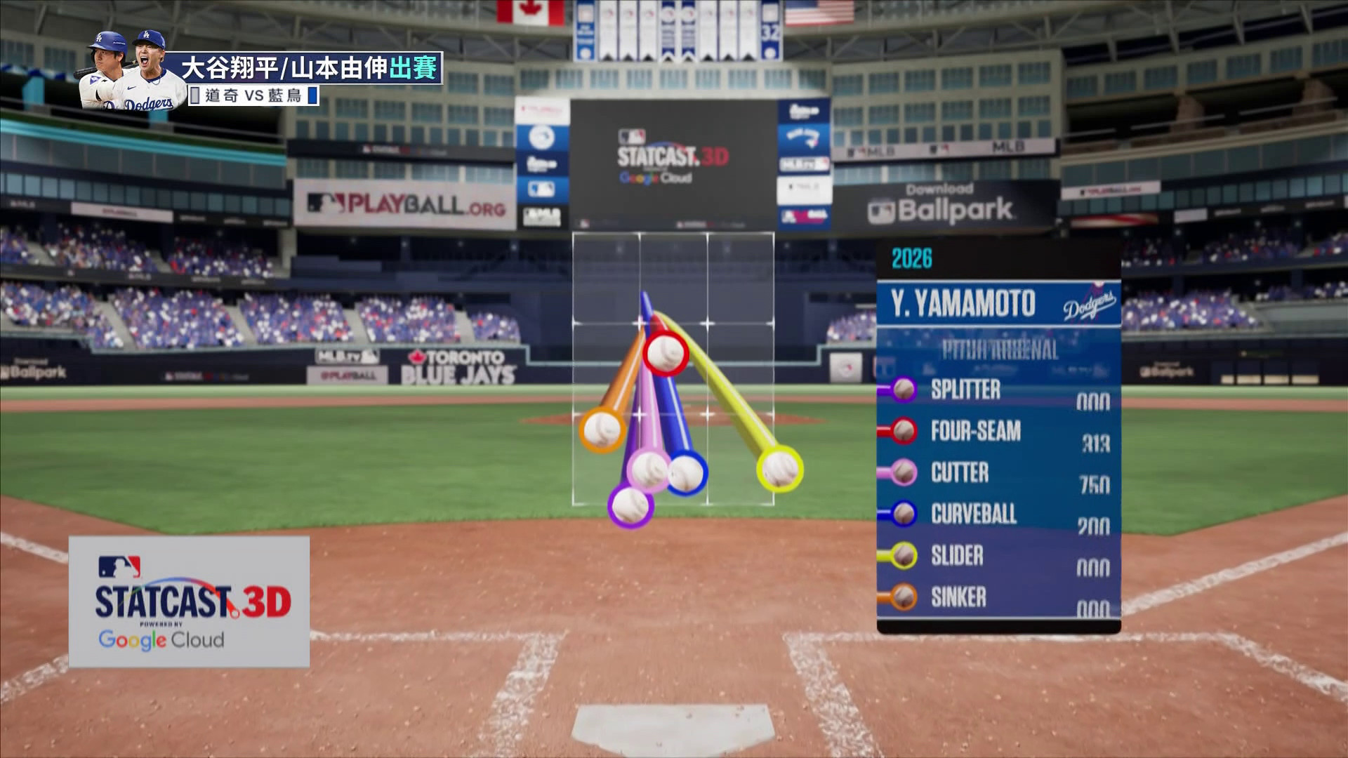 六種球路一局滿足 山本由伸開局KKK三連K-MLB道奇VS藍鳥