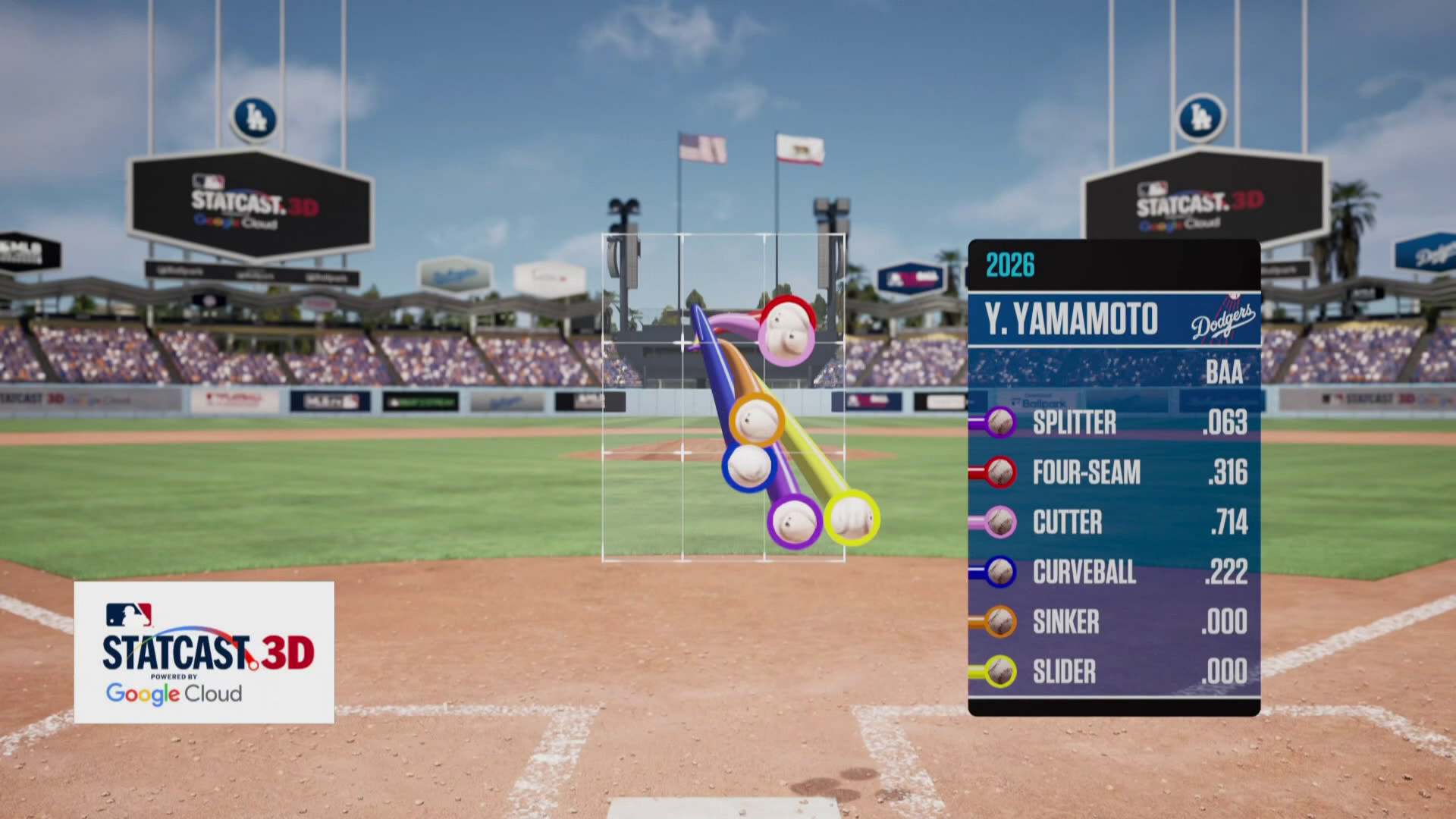 開局失分後漸入佳境 山本由伸七局七K繳出優質先發 -MLB大都會VS道奇