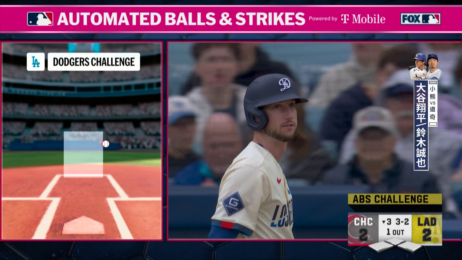 一投一打接連挑戰失敗 蘿蔔總ㄟ無語問蒼天-2026MLB0426小熊VS道奇