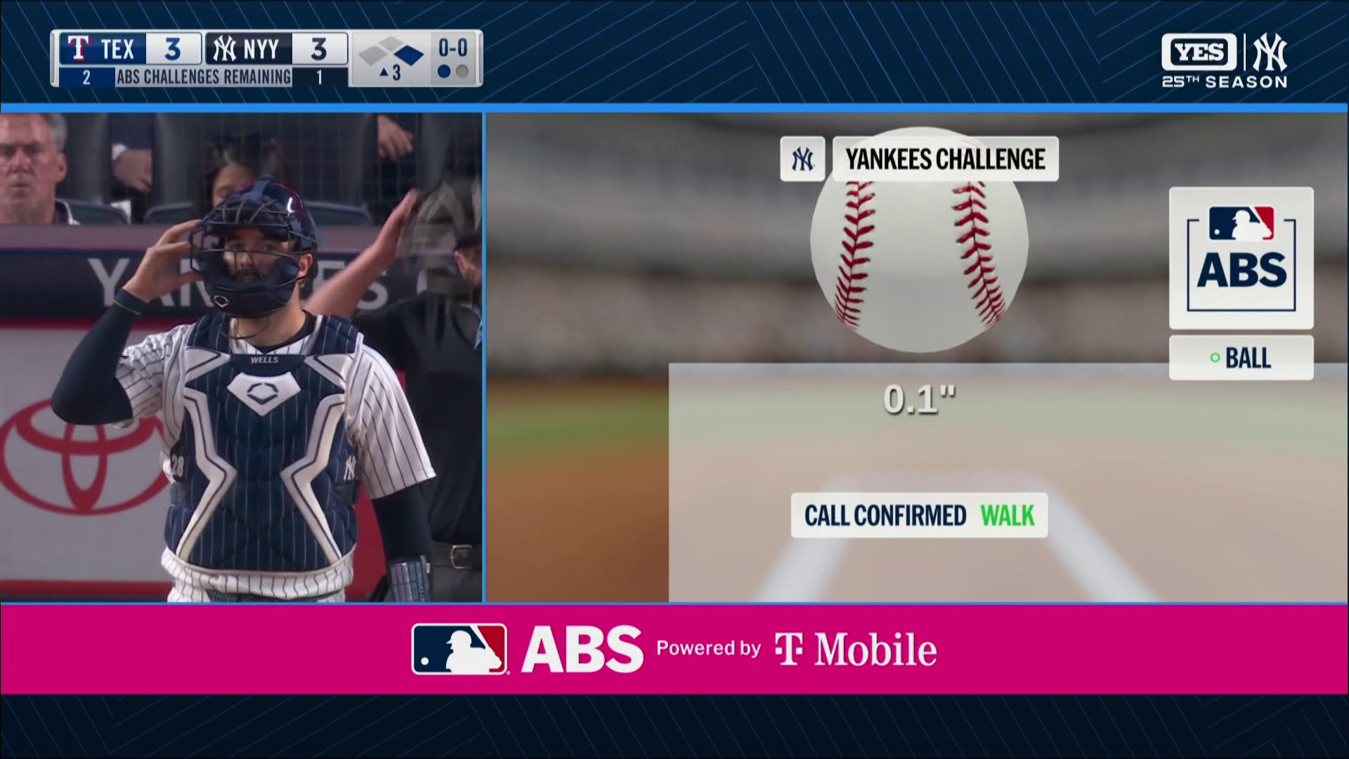 別氣餒下次再來過 0.1吋的差距仍逃不過ABS的法眼-2026MLB0506遊騎兵VS洋基
