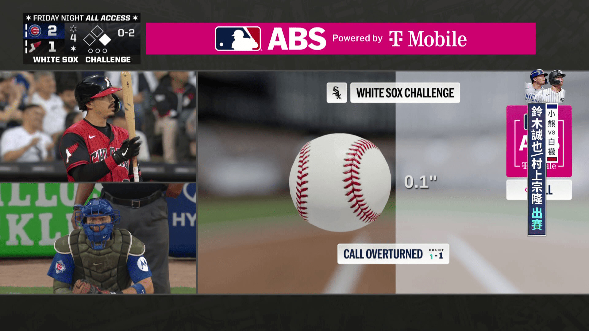 ABS最大效益體現 0.1吋的差距扳回球數劣勢-2026MLB0516小熊VS白襪