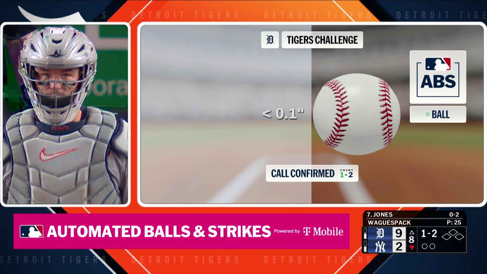 小於0.1釐米的差距 裁判大人討回顏面-2026MLB0701老虎VS洋基