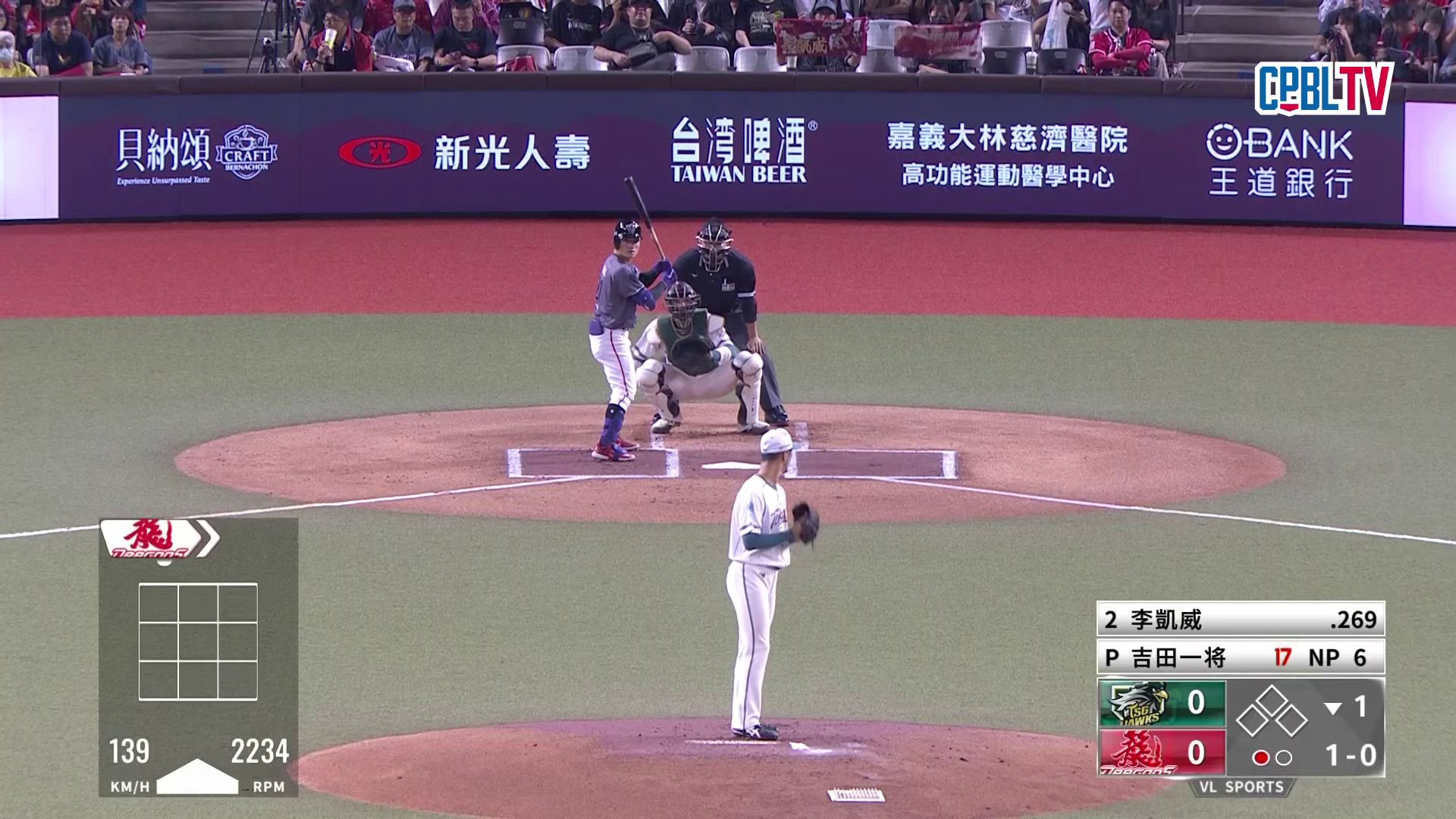 5/23 台鋼 VS 味全 