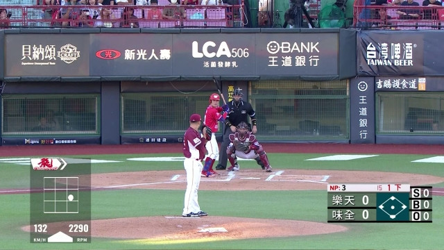 8/16 樂天 VS 味全