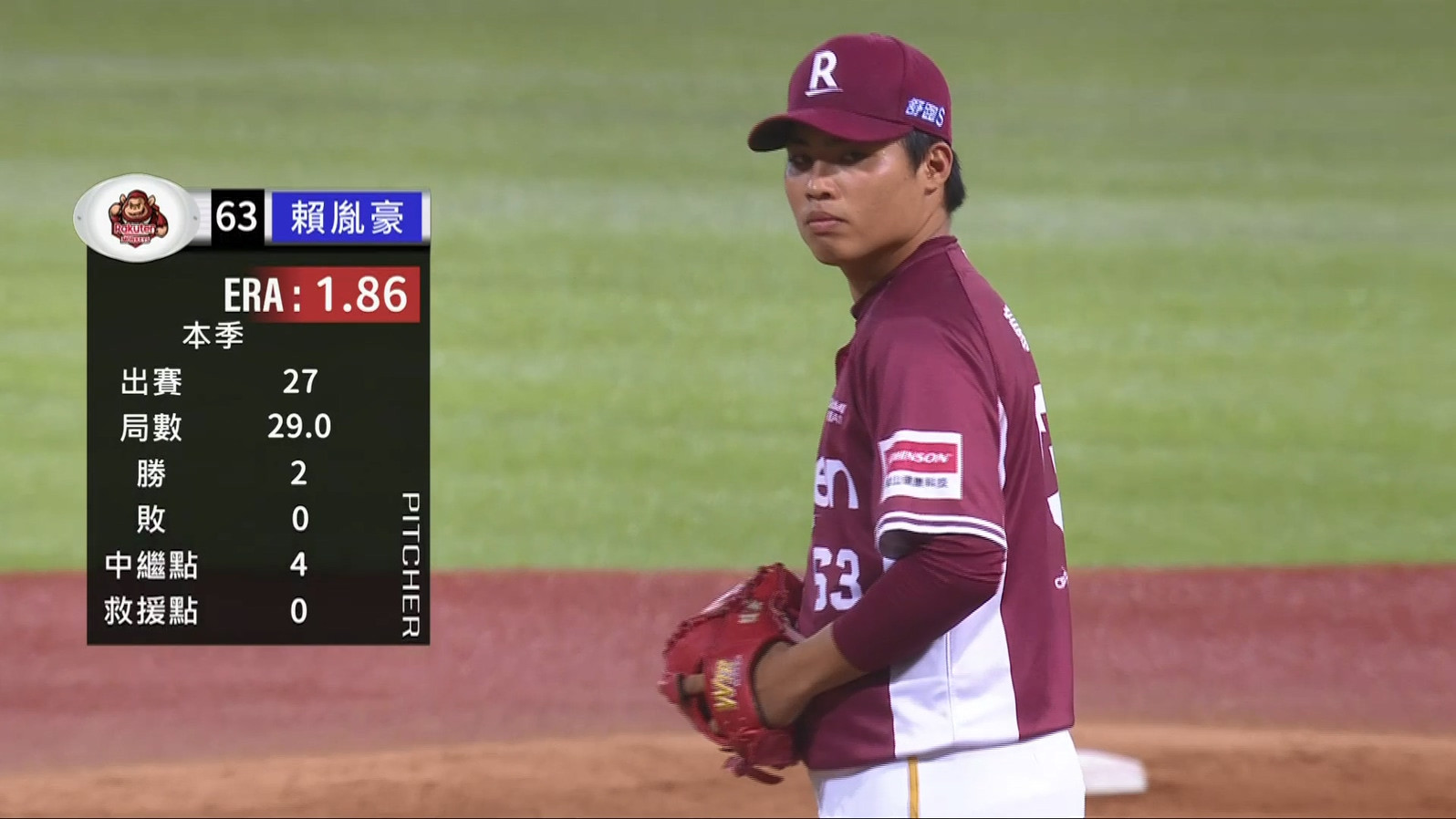 8/17 樂天 VS 味全